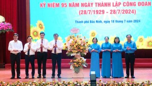 Liên đoàn lao động thành phố Bắc Ninh gặp mặt kỷ niệm  95 năm thành lập Công đoàn Việt Nam