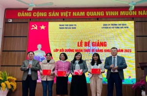 Bế giảng lớp Bồi dưỡng Nhận thức về Đảng khoá IV năm 2023